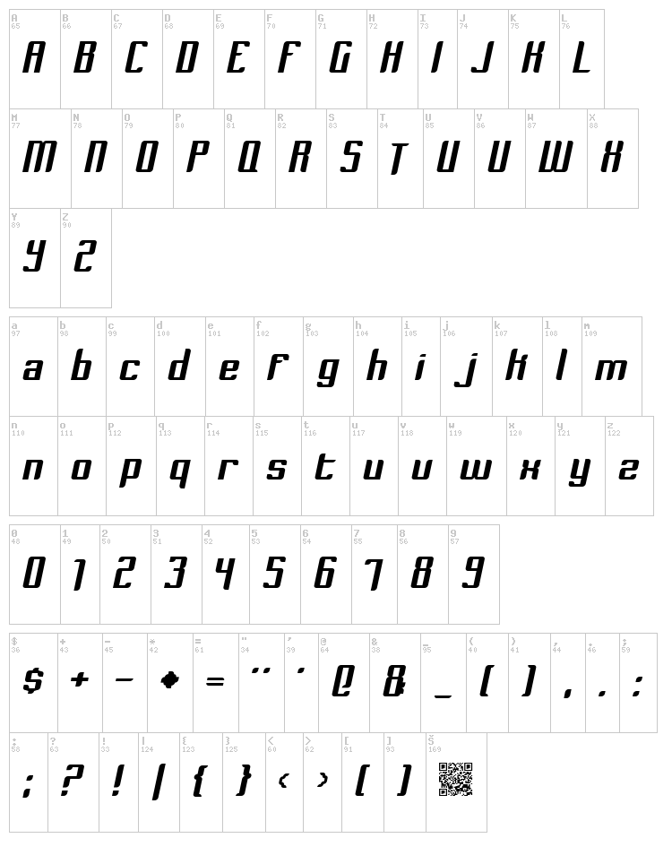 Dymeda font map
